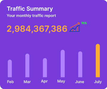 Traffic Summary